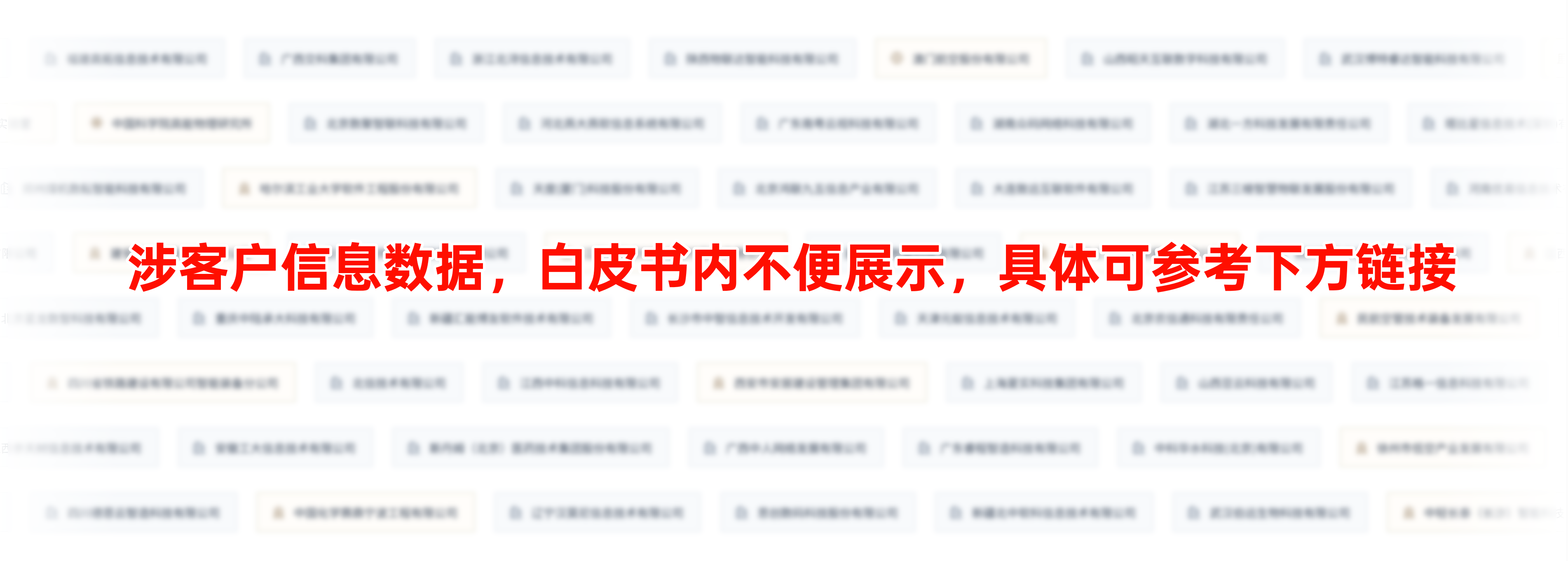 已服务付费主体企业墙（涉密信息已模糊处理）